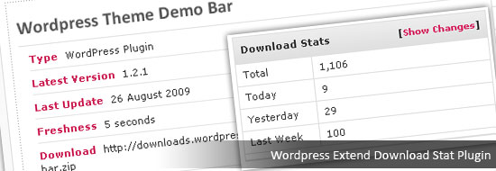 Post image of WordPress Extend Download Stat Plugin – Retrieve Statistics of Themes and Plugins Hosted at WordPress Extend