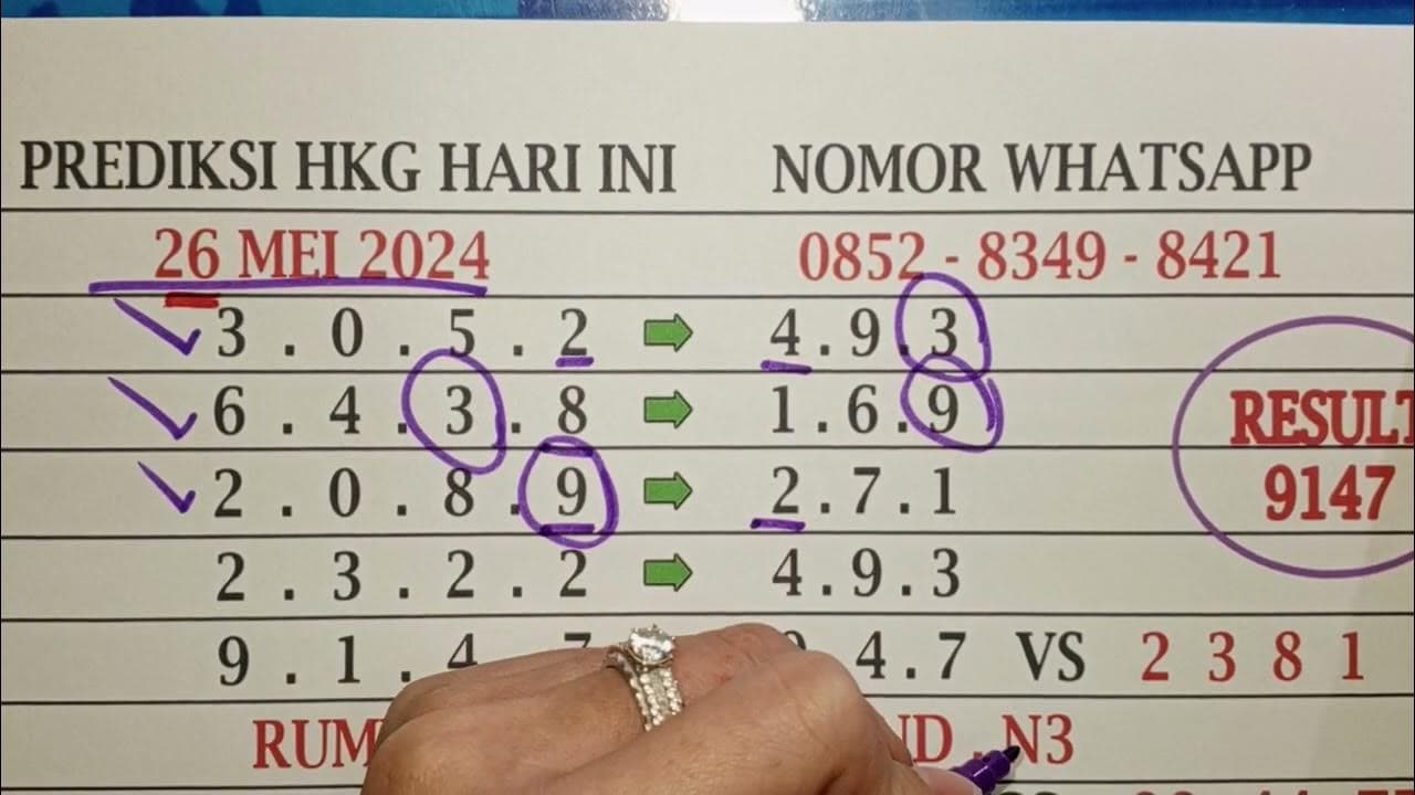 apa-itu-togel-apakah-legal-di-indonesia